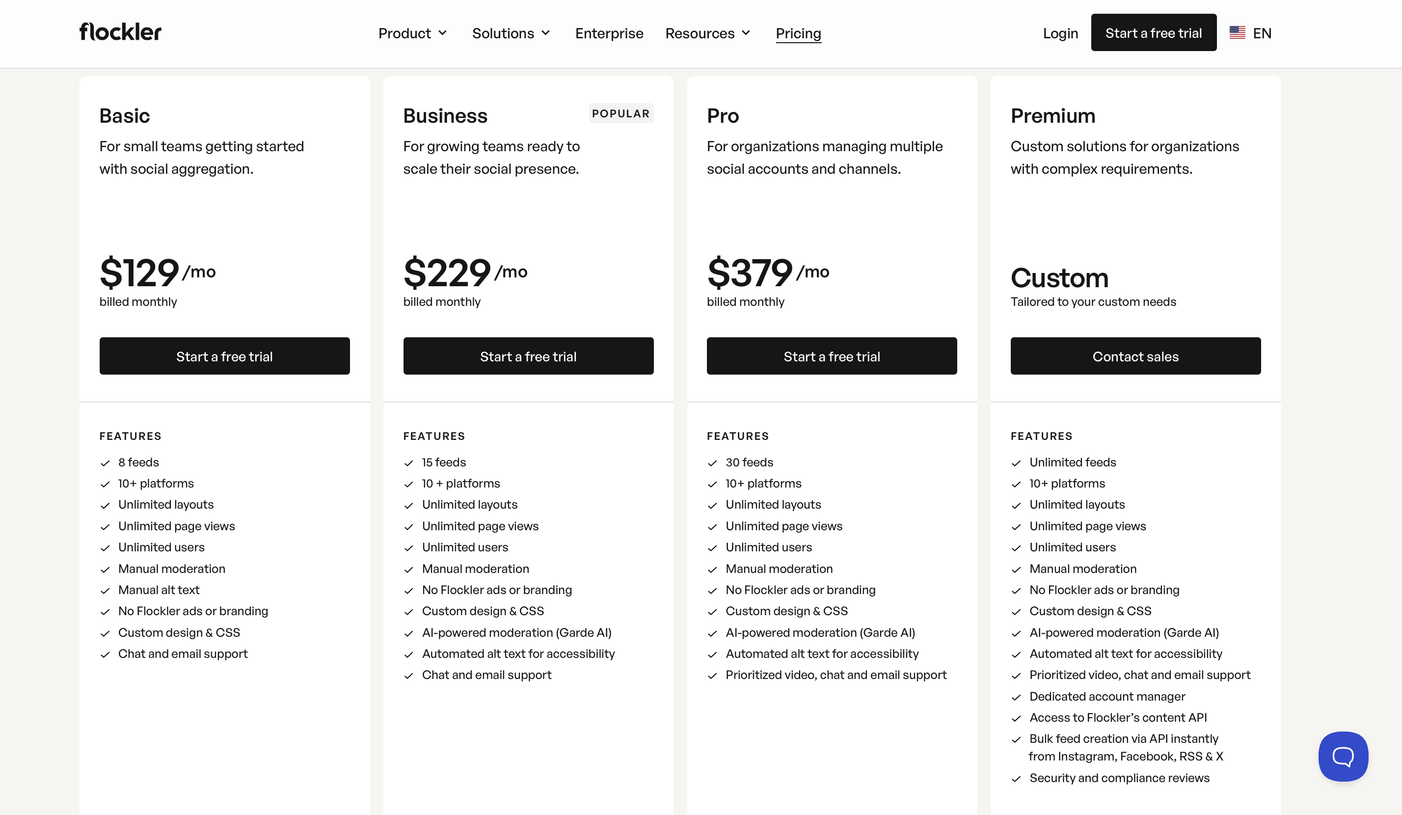 Flockler pricing page showing Basic at $129/mo, Business at $229/mo, and Pro at $379/mo